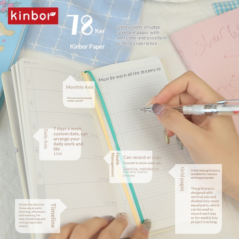Kinbor Tarihsiz Haftalık Planl - Meal Prep Planner incelemesi ve fiyatı