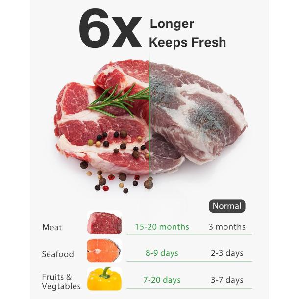 150 Adet Vakumlu Kapatma Poşet - Meal Prep Bulking incelemesi ve fiyatı